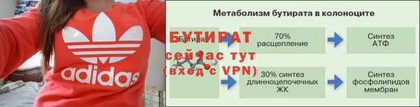 наркотики Инта
